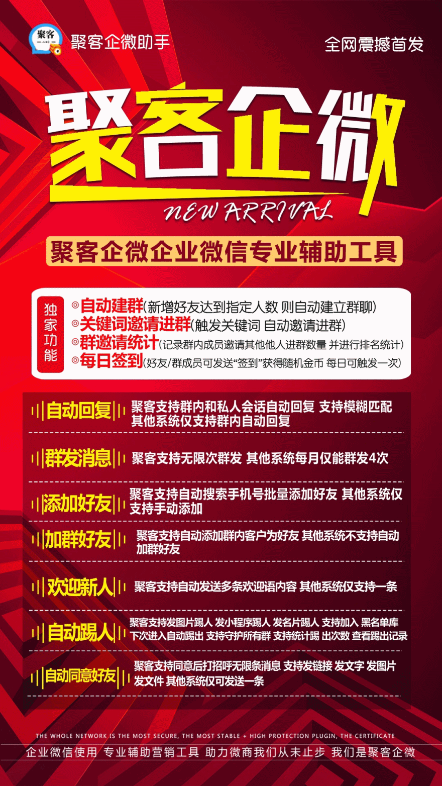 【聚客企微助手】电脑版企业微信多功能营销软件支持群聊和好友关键词自动回复文字