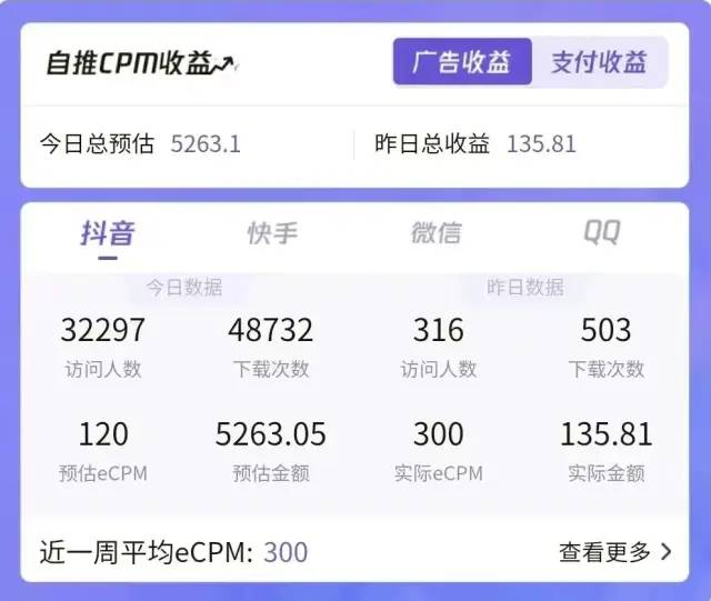 2023抖音壁纸号项目变现,全面复盘详解! 抖音 好文分享 第1张 2023抖音壁纸号项目变现,全面复盘详解! 抖音 好文分享 第1张